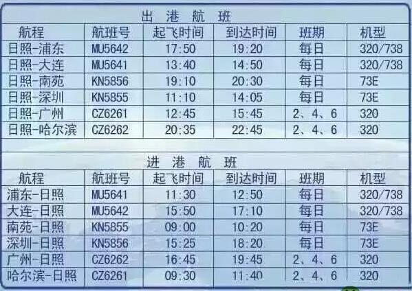 中国民航机票网须知：航班时刻是如何制定的