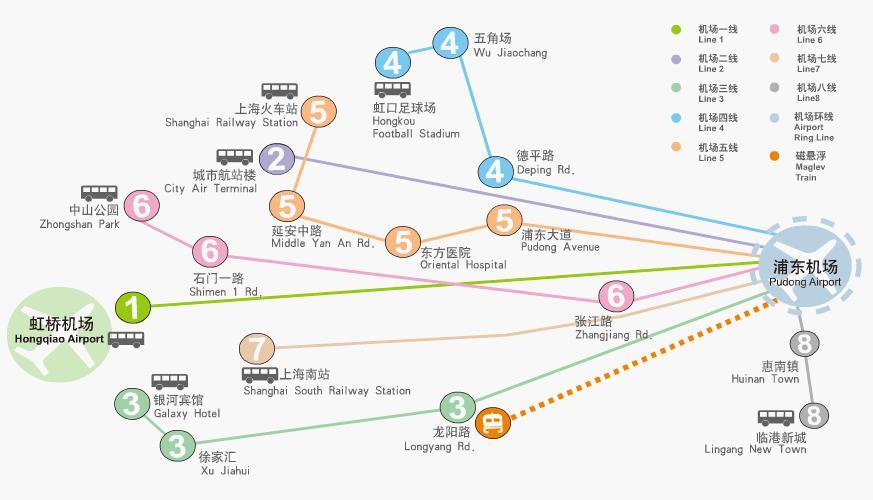 浦东机场大巴时刻表