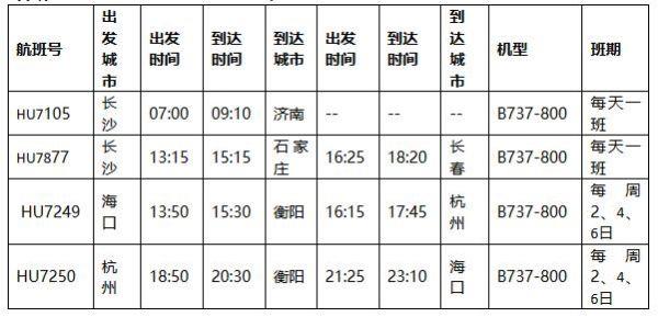 海南航空新增长沙-石家庄-长春等航线